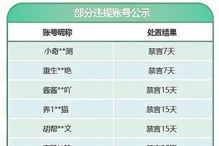 曼晚：滕哈赫已告诉拉爵需要改变什么，英力士可能愿为转会大投入